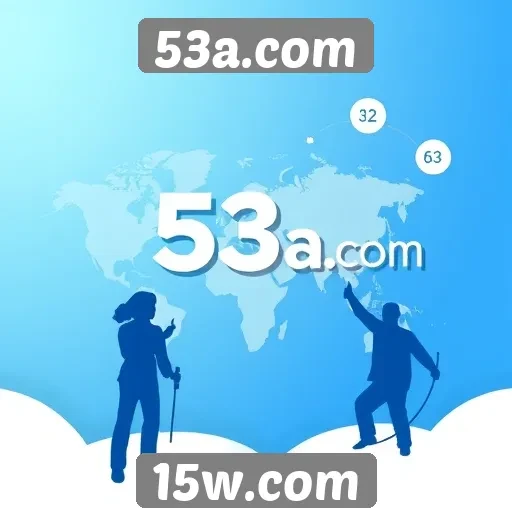 Perspectivas de crescimento do 53a.com no mercado global